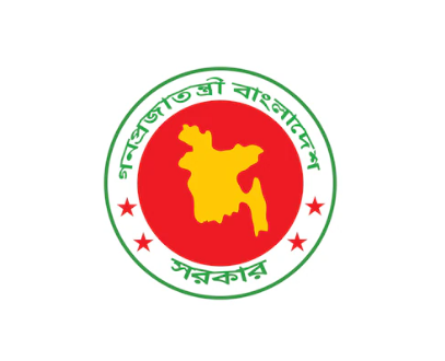 জাতীয় মানবাধিকার কমিশন,আর কত দিন নিষ্ক্রিয় রাখা হবে
